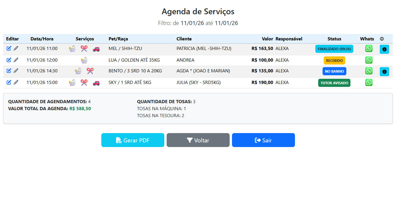 Agenda de banho e tosa do maxyPet com os serviços do dia organizados por horário
